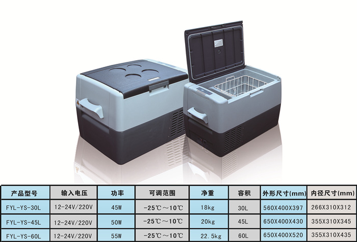 車載冷凍運(yùn)輸箱