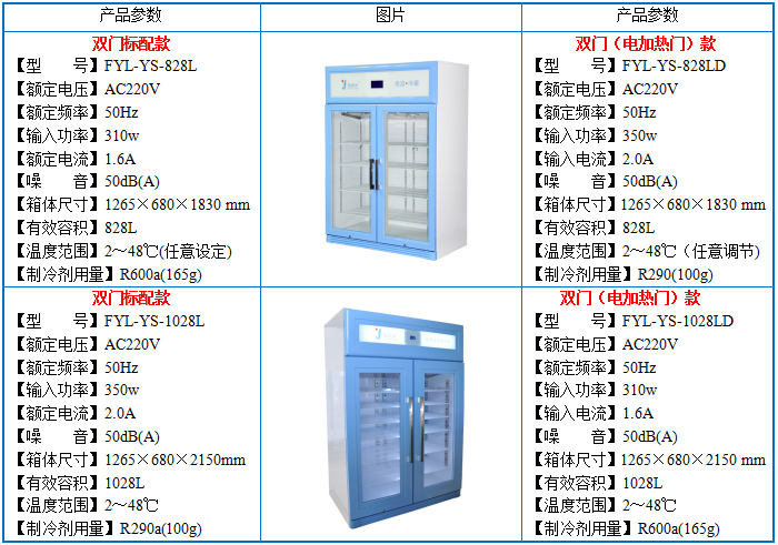 雙門恒溫柜.png.png